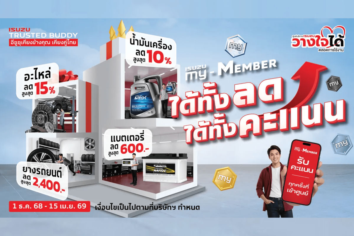 ได้ทั้งลด ได้ทั้งคะแนน