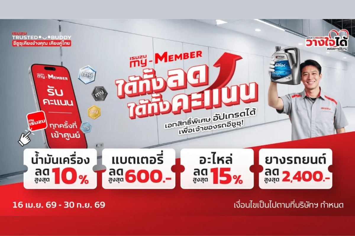 ได้ทั้งลด ได้ทั้งคะแนน