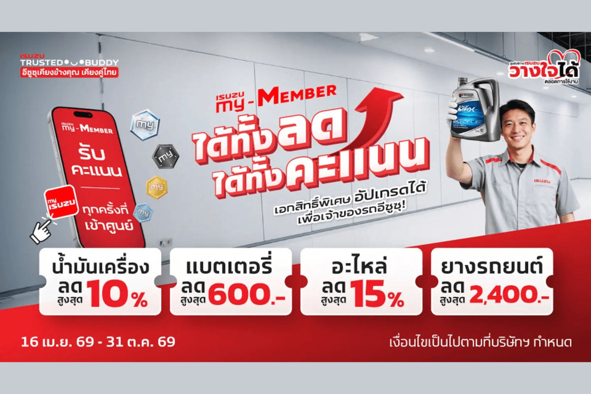 ได้ทั้งลด ได้ทั้งคะแนน