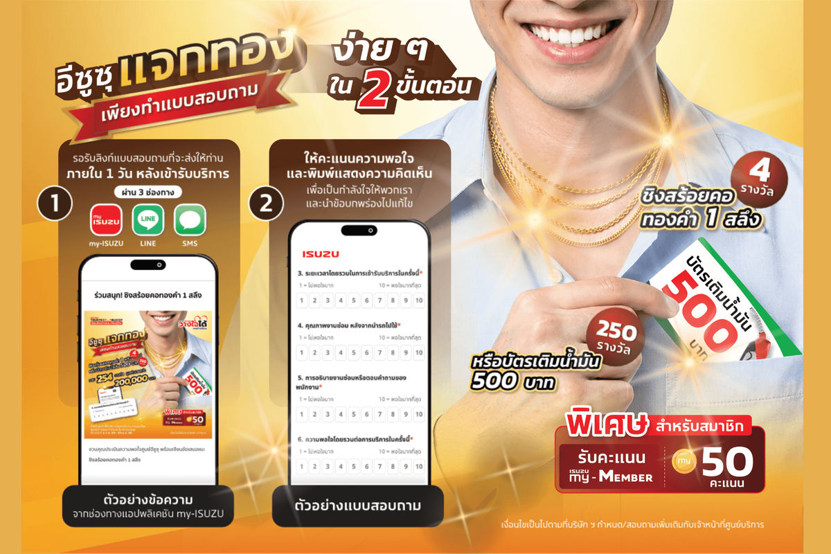 กิจกรรมแสดงความคิดเห็นผ่านช่องทาง my-ISUZU